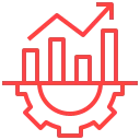 Measure and Optimize